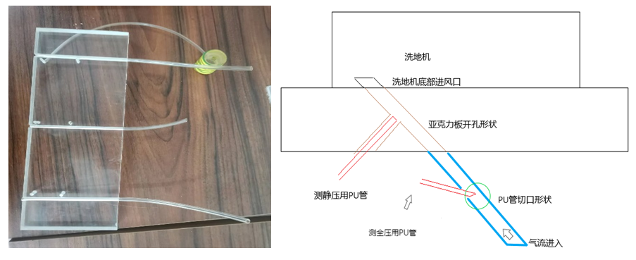 消費(fèi)降級之外——國家重點(diǎn)單位專家?guī)茖W(xué)選購洗地機(jī)
